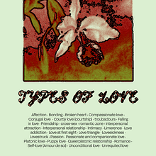 Plakat über verschiedene Arten von Liebe. Design, Design gráfico, Gestão de design, e Teoria da cor projeto de meyer_annalena99 - 28.02.2025