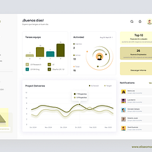 Panel -gestión equipos. Digital Design, App Design, Mobile Design, UX / UI, Web Design, and Digital Product Design project by david.luengo.heras - 03.03.2025