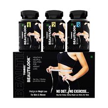 Beautilook Best Ayurvedic Weight Loss Supplements. Information Design, and Social Media Design project by Beautilook - 03.12.2025