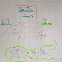 Una vida Sana . Communication, Creative Consulting, Creativit, Design Management, Drawing, Marketing, and Presentation Design project by Jonathan Alejandro - 03.24.2025