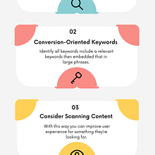 Pesquisas de Rank e qualidade. Un proyecto de SEO de Karoline Serafim - 27.03.2025