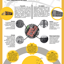 Infografías. Projekt z dziedziny Projektowanie graficzne, Infografika, Projektowanie informacji i  Projektowanie plakatów użytkownika Paola Ramírez - 30.03.2025