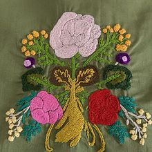 Primer bordado paso atrás. Un progetto di Ricamo e Textile Design di sabinekutt - 11.04.2025