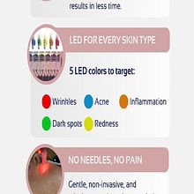 Effective Non Invasive Face Treatment for Glowing Skin. Un proyecto de Business de JetPeel Facial - 11.04.2025