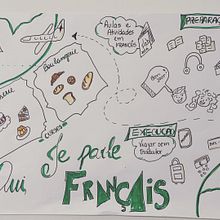 FRANÇA me aguarda !. Un progetto di Bozzetti, Design, Sketchbook, Disegno e Product design di Fabiana Augusta Fabifinland - 26.04.2025