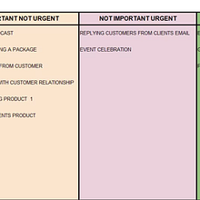 My Project for Project Management. Un progetto di Consulenza creativa, Gestione progetti di design, Marketing, Management e produttività di Kulay Ganzon - 30.04.2025