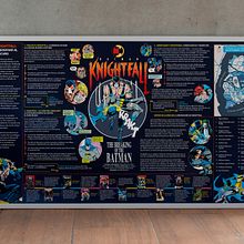 Knightfall: The Fall and Redemption of the Bat. Graphic Design, Infographics, Information Design, Poster Design, Design, Narrative, Stor, telling, Creativit, Art Direction, Digital Design, Editorial Design, Comic, Stor, board, Digital Product Design, and Content Writing project by Hendrik Sanabria - 05.22.2025