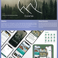 Excursia. Projekt z dziedziny Design, Projektowanie aplikacji, Projektowanie interakt, wne, Projektowanie aplikacji mobiln, ch i Web design użytkownika Vilu Miranda - 31.05.2025