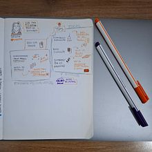 Mi primer Sketchnoting. Communication, Creativit, and Drawing project by Luis Eduardo Narváez Huertas - 06.02.2025