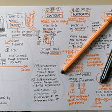Sketchnoting: Communicate with Visual Notes. Projekt z dziedziny Business, Zarządzanie, Produkt, wność, Komunikacja, Kreat, wność,  R, sunek, Trad, c i jna ilustracja użytkownika Airi Hunt - 12.06.2025