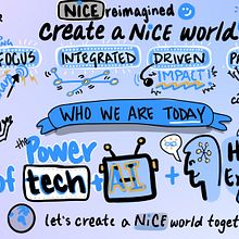 Rebrand announcement call. Communication, Creative Consulting, Creativit, Drawing, H, Lettering, Traditional illustration, Lettering, and Portfolio Development project by Rachel Alfonso-Smith - 06.14.2025