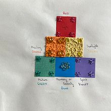 Pride. Projekt z dziedziny Craft, Kreat i wne pisanie użytkownika Ela Desai - 27.06.2025