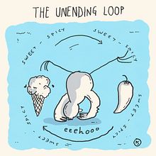 the Never ending loop of eating sweet, then spicy, then sweet, then spicy! . Een project van Traditionele illustratie, Stripboek,  Tekening, Tekening met potlood y Verhaallijn van Anuja Jain - 15.07.2025