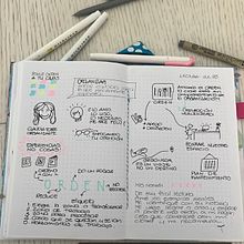 Ordena tu caos. Business, Gestão e produtividade, Comunicação, Desenho e Ilustração tradicional projeto de Daniela Basurto - 03.08.2025