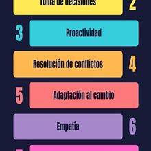 Mi aprendisaje de técnicas de escritura para vender ideas. Een project van Verhaallijn van Joselyn Tigsilema Lopez - 05.08.2025