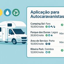 Aplicação para Autocaravanistas. App Design project by santoslina_1 - 09.14.2025