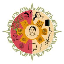 Hola, soy Héctor. Un progetto di Disegno, Illustrazione tradizionale, Illustrazione vettoriale e Design per i social network di Héctor Morales Franco - 25.09.2025