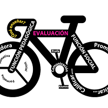 Bici de la evaluación. Un proyecto de Diseño de Rosa Liarte Alcaine - 28.09.2025