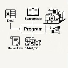 CALCOLATORE URBANISTICO BASE. Un progetto di Web development e Programmazione di Marco Marchitiello - 16.10.2025