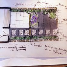Garden design. Projekt z dziedziny Architektura krajobrazu użytkownika Laura Smits - 22.10.2025