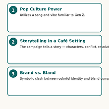 “Take a Hint” – A Pop Culture Campaign for American Eagle. Marketing, Digital Marketing, Content Marketing, Facebook Marketing, YouTube Marketing & Instagram Marketing project by Tanyo Taney - 10.31.2025
