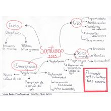 santiago 2075. Drawing project by pedrododocl - 11.04.2025