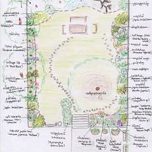 My first garden plan    (or rather a yard). Un projet de Design d'intérieur, Paysagisme, Illustration architecturale , et Design d'espace de orsi kovacs - 16.11.2025