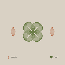 Three‑degree ripple rule . Desain Grafis, Infografis, Dan Desain Informasi proyek oleh brisacarolinac - 11.26.2025