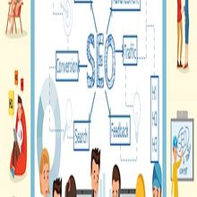 Vefogix Link Building Services: A Smarter Way to Build Authority & Earn Trusted Backlinks. Business project by cristanmarie536 - 11.27.2025