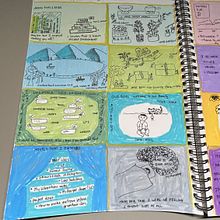 My 2025 wrap up. Artes plásticas, Esboçado, Criatividade, Desenho, Sketchbook, e Atenção plena projeto de lesong_thuong88 - 20.12.2025