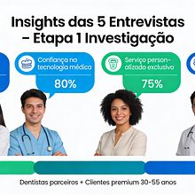 Alinha+. Programação , Desenvolvimento Web, Design de informação, Design interativo, Web Design, Informática, UX / UI, e Marketing digital projeto de AGILIDADE Formações - 29.12.2025