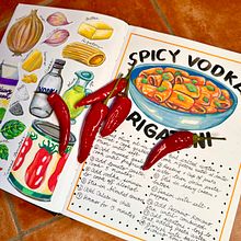 How I Created My Illustrated Recipes Cookbook Ein Projekt aus dem Bereich Traditionelle Illustration, Zeichnung, H und werk von Bianca Bosso - 12.02.2026