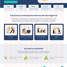 Rediseño MindsOn . % Tatiana Tobón tarafından hazırlanan Dijital Tasarım, Dijital Ürün Tasarımı, Etkileşimli Tasarım, UX / UI, Web Tasarımı, Ve Web Geliştirme projesi - 04.07.2026