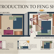 How did i re-arrenged my room according to Basic Feng Shui Design Principles. Projekt z dziedziny  Dekoracja wnętrz i Dekoracja wnętrz użytkownika Can C. - 13.04.2026