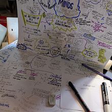 Sketchnoting: Sir Ken Robinson  . Ilustrasi tradisional, Kreativitas, Menggambar, Komunikasi, Manajemen, Produktivitas, Dan Bisnis proyek oleh Emma Bengtsson - 07.17.2026