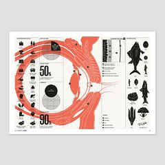 Le Guide, LIVE magazine