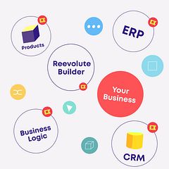 Reevolute "Connecting"