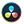DaVinci Resolve