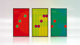 Guided Project: Design and Animate Posters. Een cursus van Ontwerp van Richard Mehl