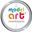 Modelart Creativo