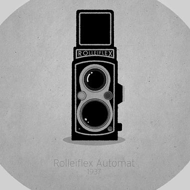 Historia animada de la cámara fotográfica