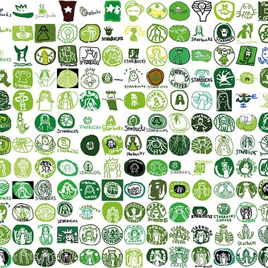 ¿Son los logotipos realmente memorables?