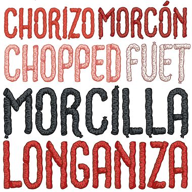 Diseña una tipografía digital de la A a la Z