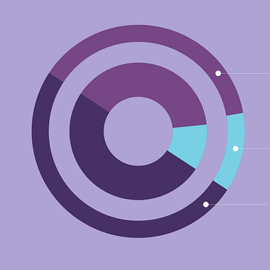 Cómo crear una infografía en Piktochart