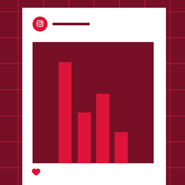 Claves para entender las métricas y los KPIs en Instagram