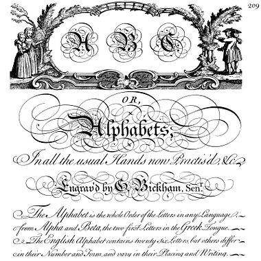 Breve historia de la caligrafía inglesa o copperplate