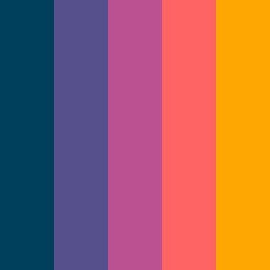 Automatic Equidistant Color Palette Generator