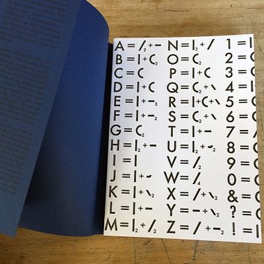 What is Molecular Typography?