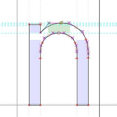 5 Tools to Design and Edit Hand-Drawn Fonts