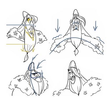 Tutorial Design de Personagens: como desenhar expressões faciais